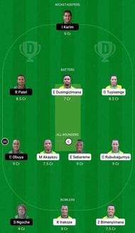 RWA vs KEN Dream11 Prediction Team, Match 11, Grand League